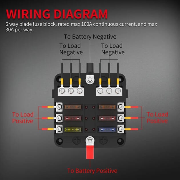 FB-1713_Rel FB-1713-6-Circuit-Fuse-Block-Wiring-Diagram-1024x1024.jpg