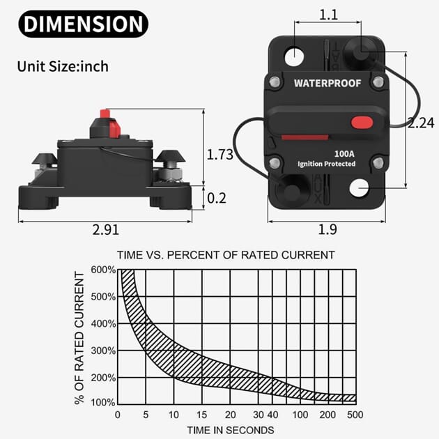 FH019226_Rel CB-03-100A-Waterproof-Circuit-Breaker-Dimension-1024x1024.jpg