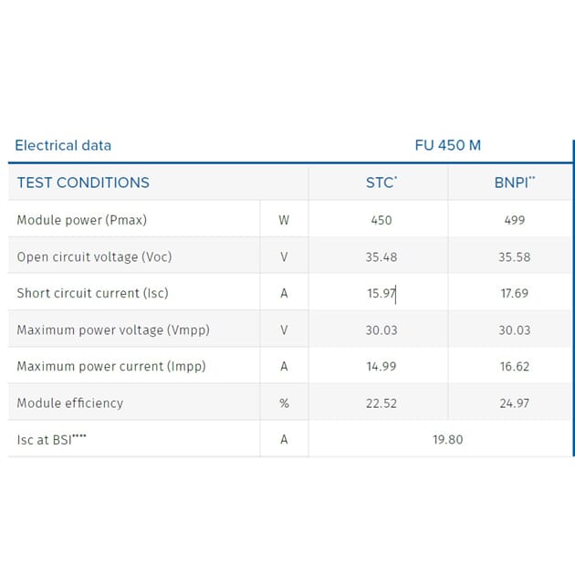 FU450M_Rel Tekniske data.jpg