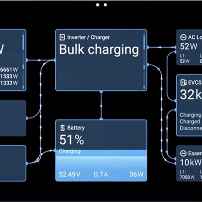 Victron GX: Én plattform for full kontroll – og slik gjør du nettbrettet til styreskjerm