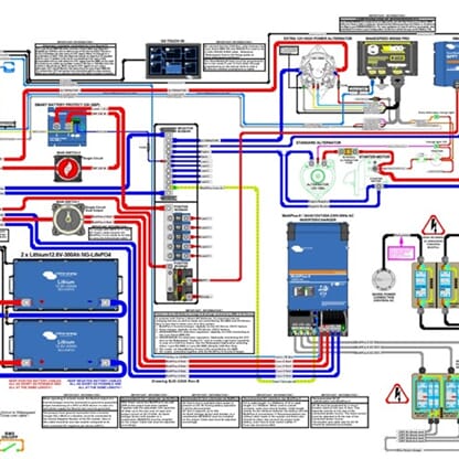 Kurs: Batteri og ladesystemer i båt