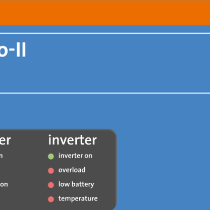Nå kommer Quattro-II