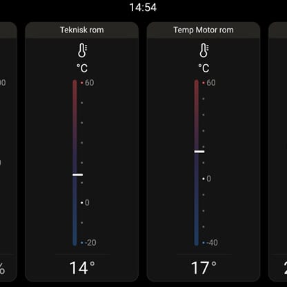 Få full oversikt med Victron Cerbo og Ekrano – og smart tilbehør
