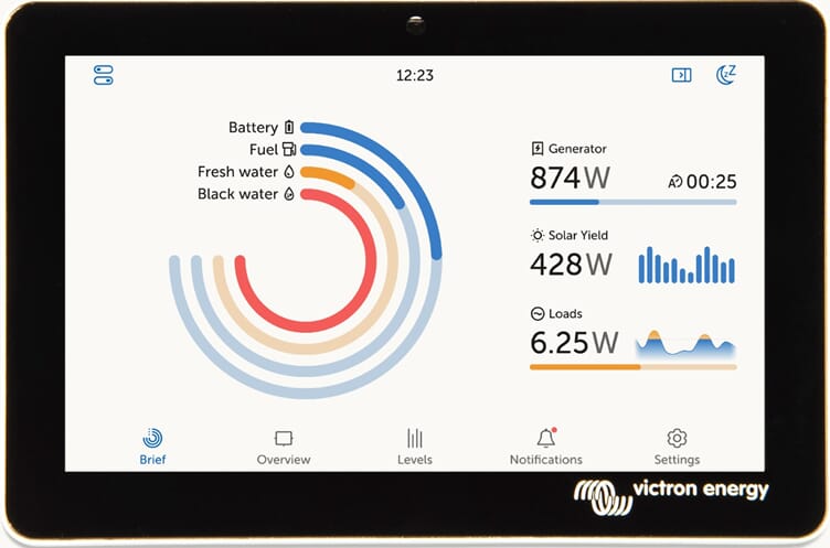GX - Cerbo ++ m/skjermer