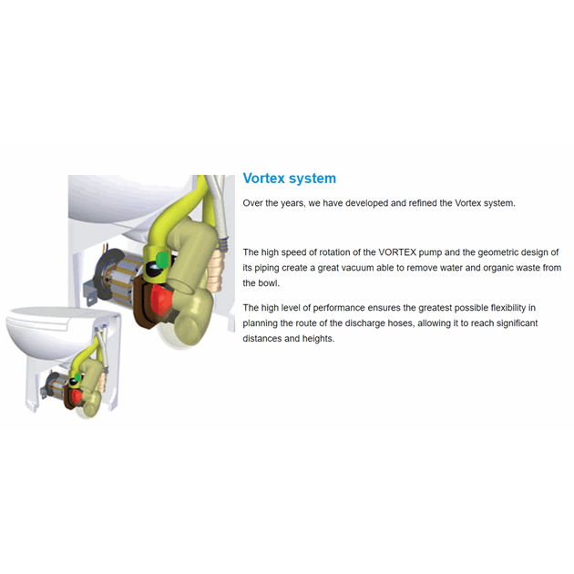 SKY-12V_Rel Vortex_system.png