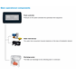 STILOPLUS-12V_Rel Main_Compnents.png