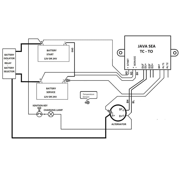 9073301_Rel Skjema 1 dynamo.jpg