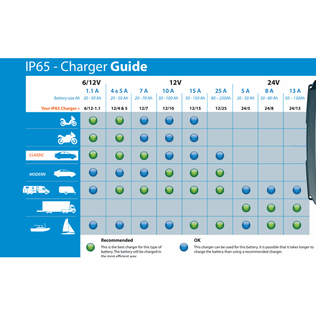 BPC120433064R_Rel IP guide.png