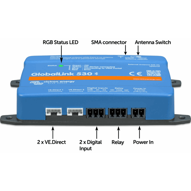 ASS030543030_Rel 530-2.png